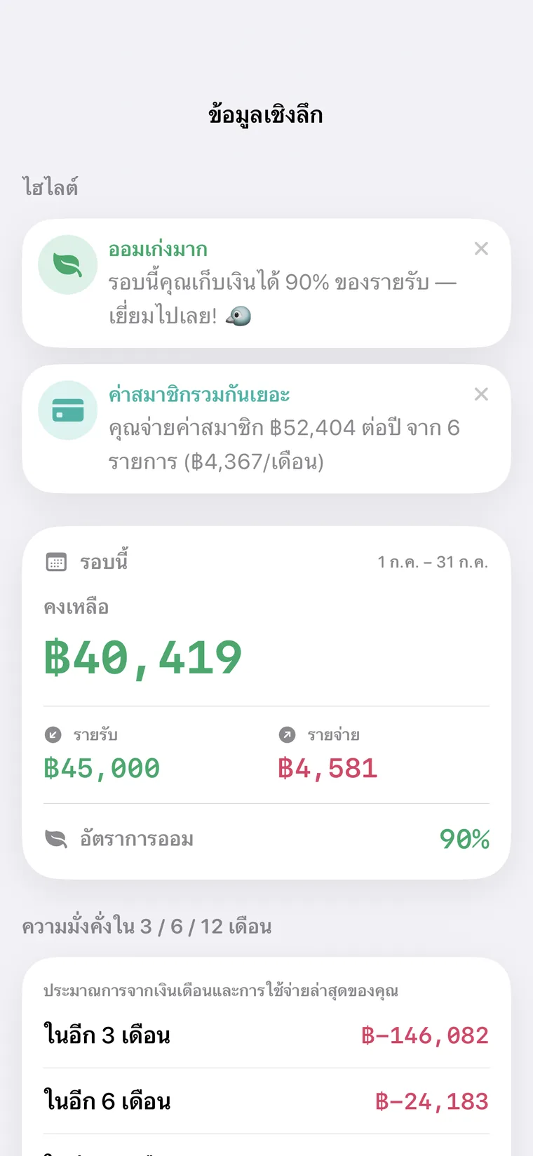 สรุปการใช้จ่าย